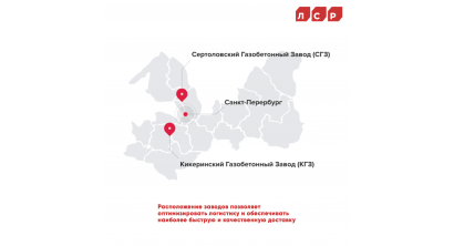 Газобетонные перемычки лср характеристики